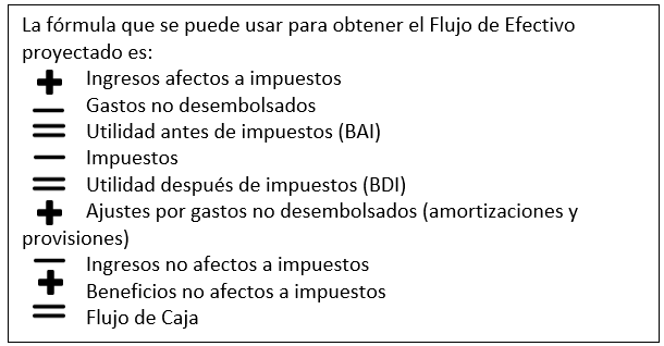 flujo de efectivo